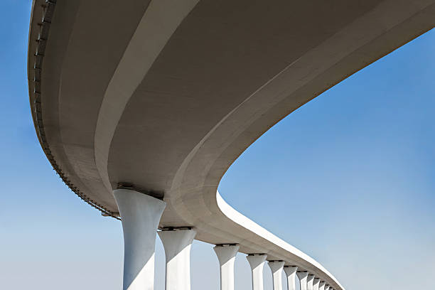 Best Concrete Slab Construction in Mendota, CA